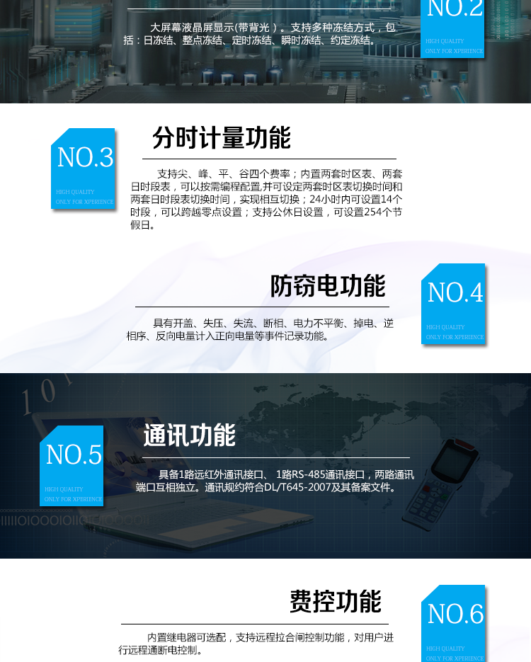 海興DDS208單相電子式電能表主要功能
　　計量功能
　　支持正反向有功、四象限無功電能、組合無功電能，支持正反向有功最大需量、四象限無功最大需量、組合無功最大需量，支持多費率計量。
　　分時計量功能
　　支持尖、峰、平、谷四個費率;內置兩套時區表、兩套日時段表，可以按需編程配置,并可設定兩套時區表切換時間和兩套日時段表切換時間，實現相互切換;24小時內可設置14個時段，可以跨越零點設置;支持公休日設置，可設置254個節假日。
　　測量功能
　　能測量電壓、電流、功率以及功率因數等電網參數，零線電流測量功能可選配。測量準確度高，可以達到1級以內標準。
　　數據存儲功能
　　支持多種凍結方式，包括：日凍結、整點凍結、定時凍結、瞬時凍結、約定凍結。
　　事件記錄功能
　　分別記錄最近10次掉電、編程、校時、開表蓋、跳閘、合閘、事件清零、電表清零。
　　用戶交互界面
　　采用大屏幕液晶顯示，提供豐富的圖形或文字提示信息;顯示內容可通過按鍵循環查詢，顯示項目可通過通信口按需配置;提供液晶背光，方便查看。支持停電喚醒功能，能通過按鍵或非接觸方式喚醒電能表，實現屏幕顯示抄讀電量和紅外通信口抄讀電量等數據。
　　通信功能
　　具備1路遠紅外通訊接口、 1路RS-485通訊接口，兩路通訊端口互相獨立。通訊規約符合DL/T645-2007及其備案文件。
　　費控功能
　　內置繼電器可選配，支持遠程拉合閘控制功能，對用戶進行遠程通斷電控制。